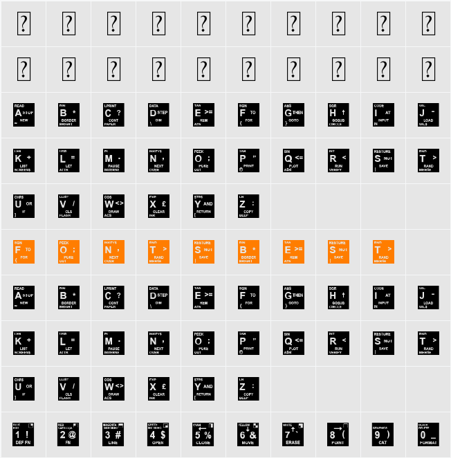 Spectrum Character Map
