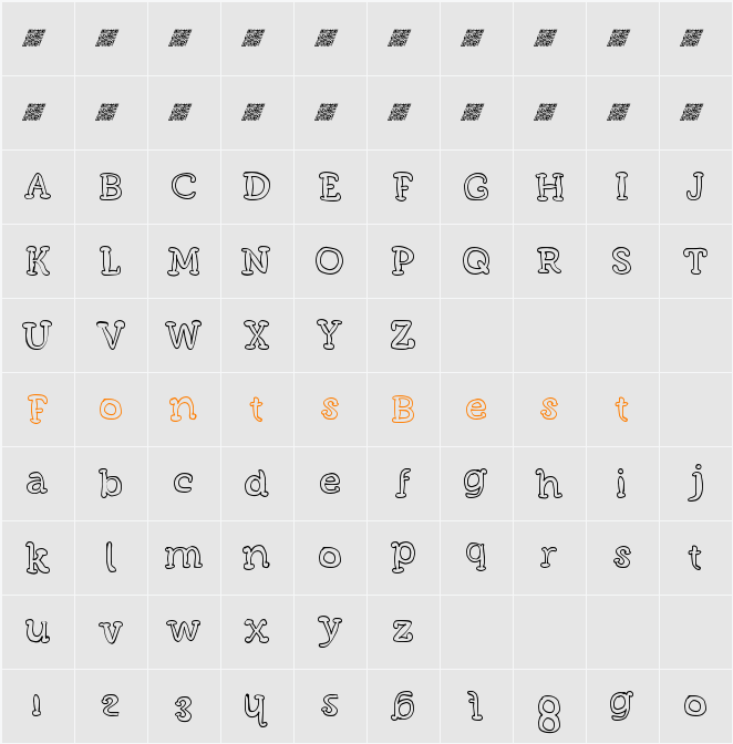 FunMeatsDT Character Map