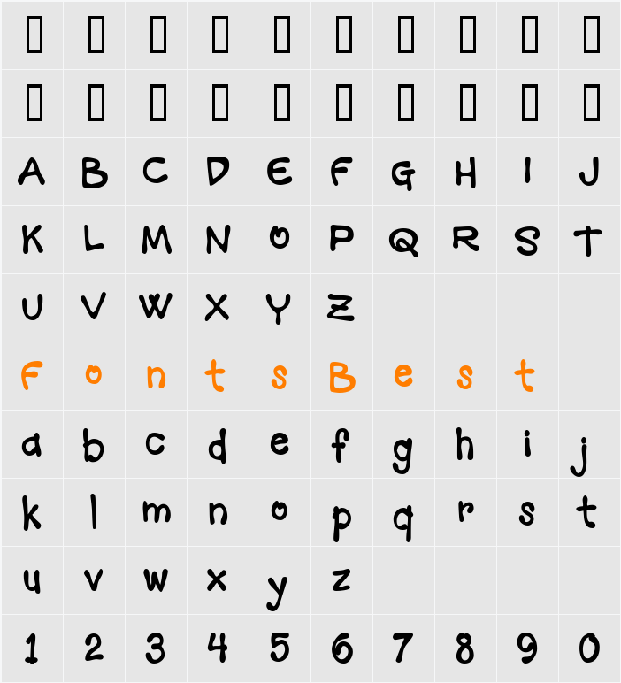 Mandingo BTN Cond Character Map