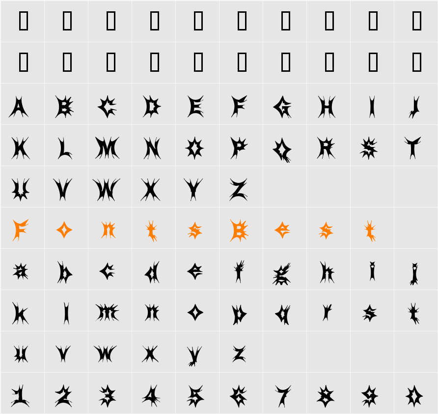 Funky34 Character Map