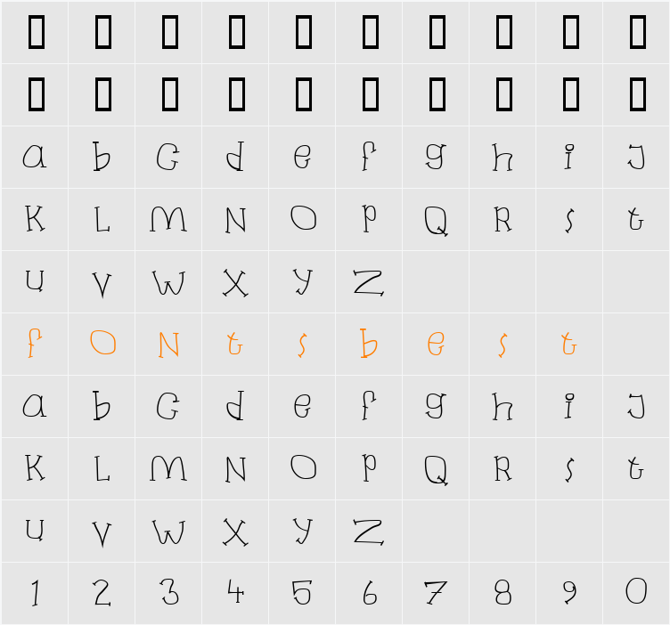 Laban Character Map