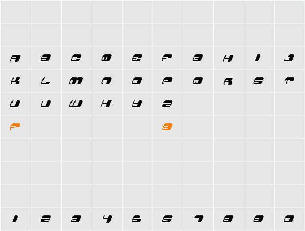 Phat Font Character Map