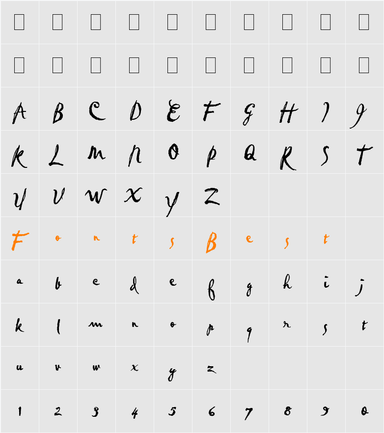Pablo LET Character Map