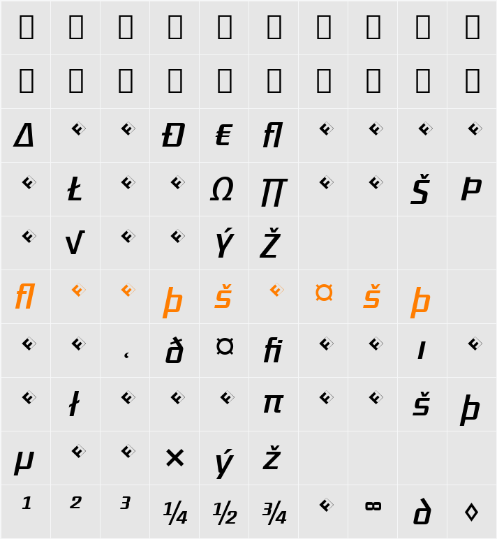 District-RegularItaExp Character Map