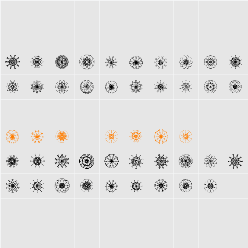 Mandalesque Character Map
