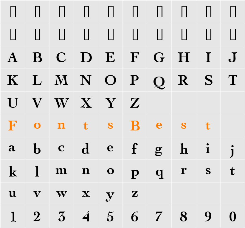 ThesisSSK Character Map