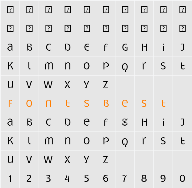 Gatometrix Character Map