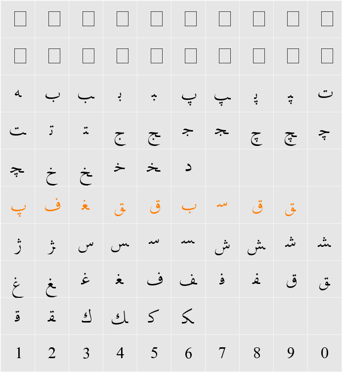 Hiyal Nashi1 Character Map