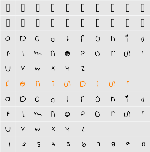 SurfBoard Character Map