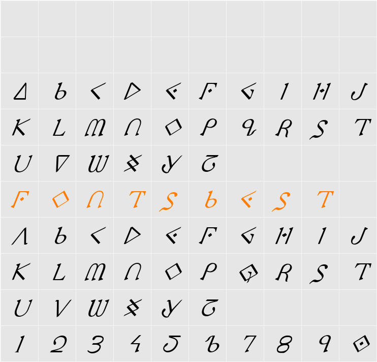 Presley Press Italic Character Map