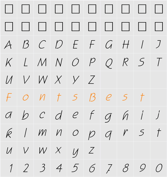 Scogin Character Map