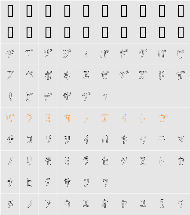 HyonnakotokaraKT Character Map