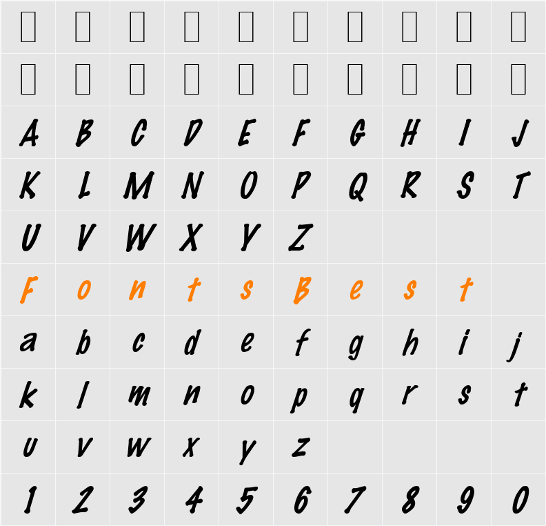 Skeleton 1 Character Map