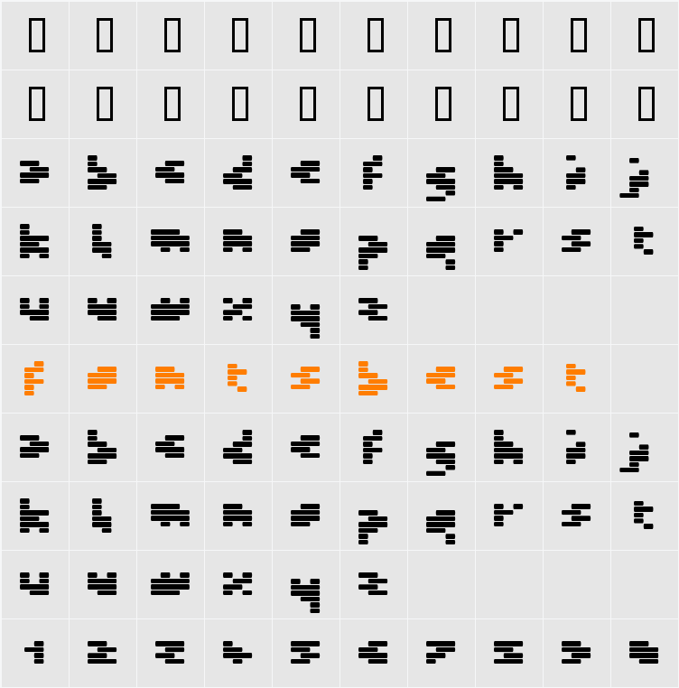 TV27 Character Map