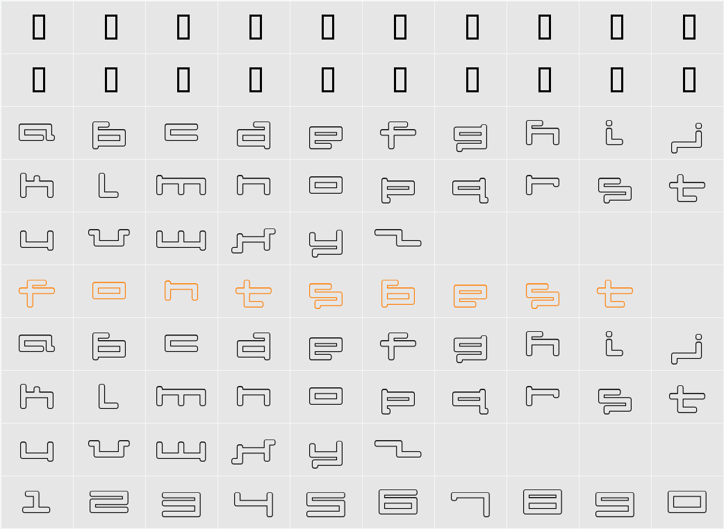 V5 Cuadra2 Character Map