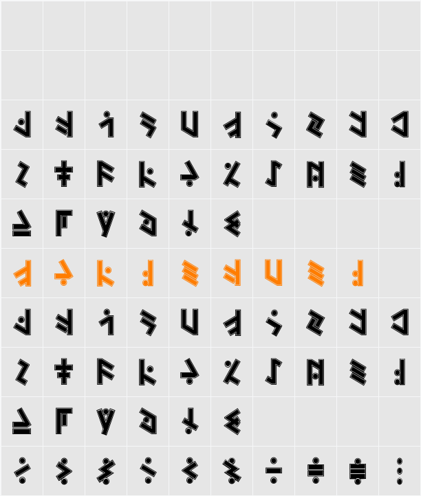 Temphis Sweatermonkey Character Map