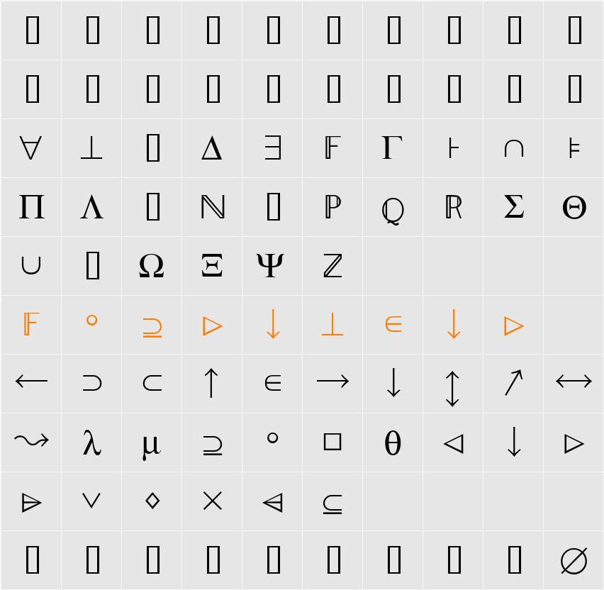 Zed Character Map