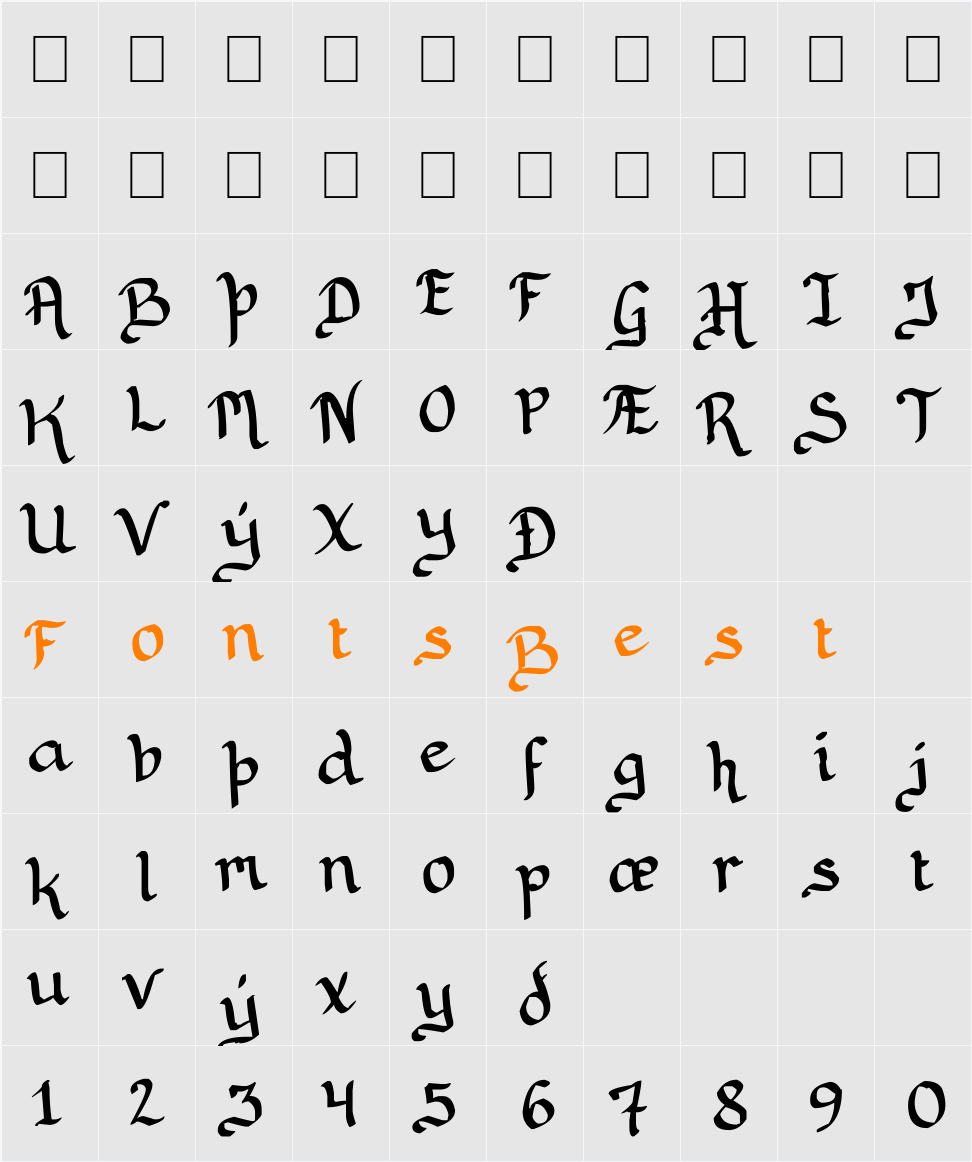 Rithondinmin Character Map