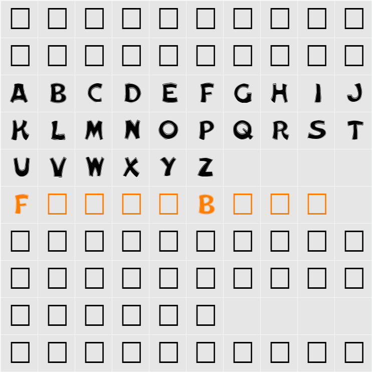 Dellmond College Character Map