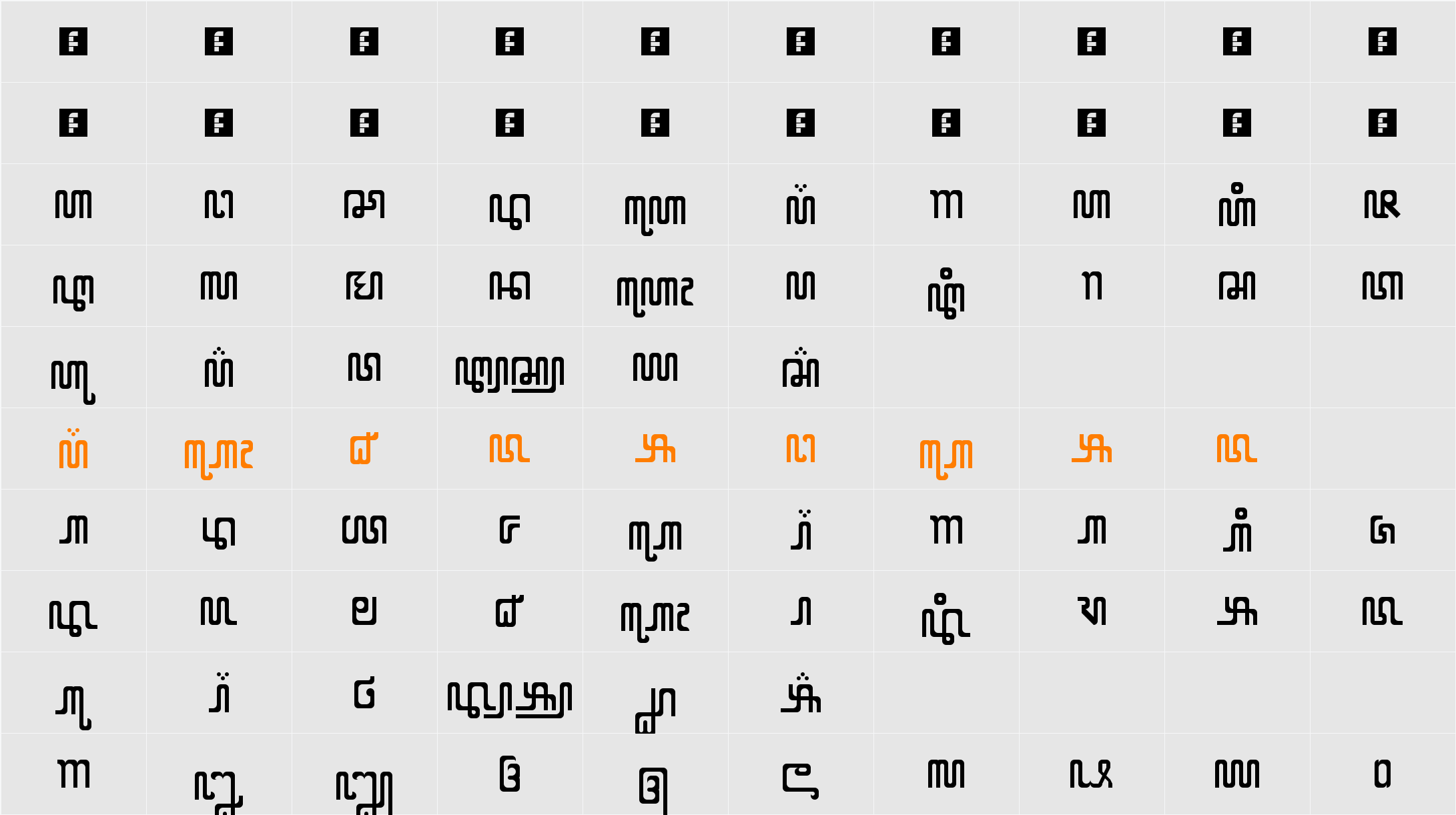 X Code from East Character Map