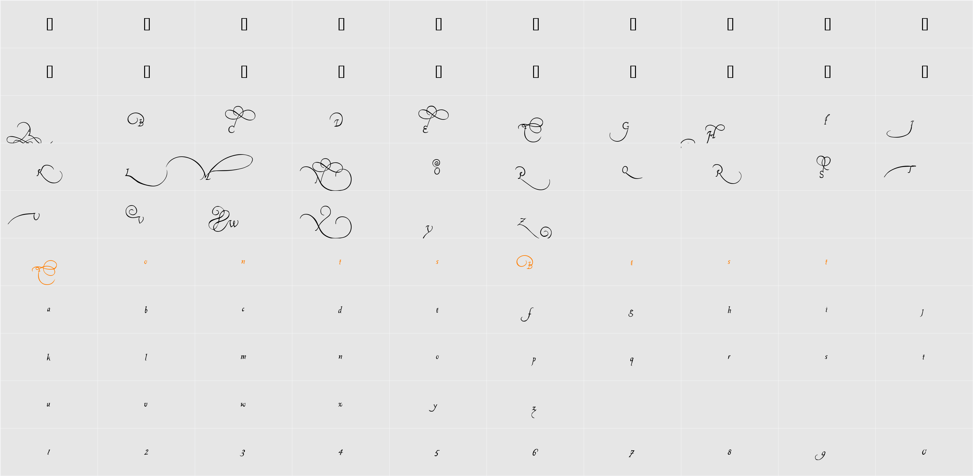 Platthand Character Map