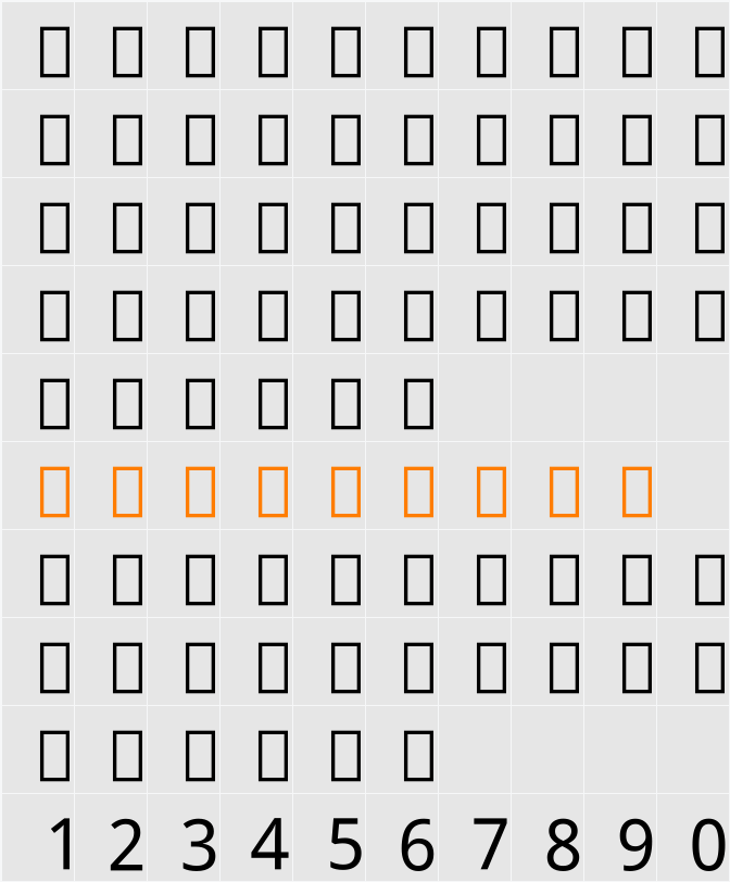 Noto Emoji Character Map