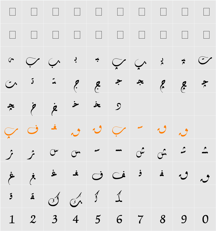 Hiyal Diwani1 Character Map