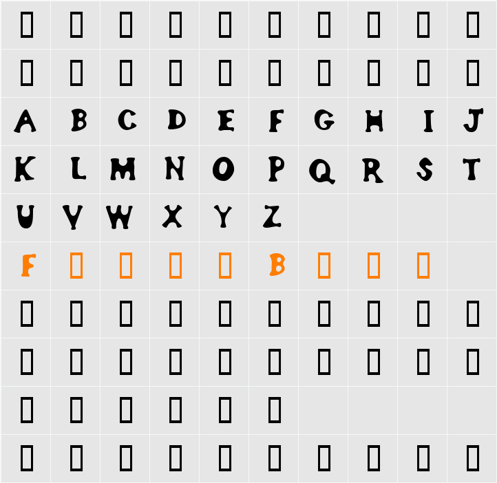 bodypump Character Map