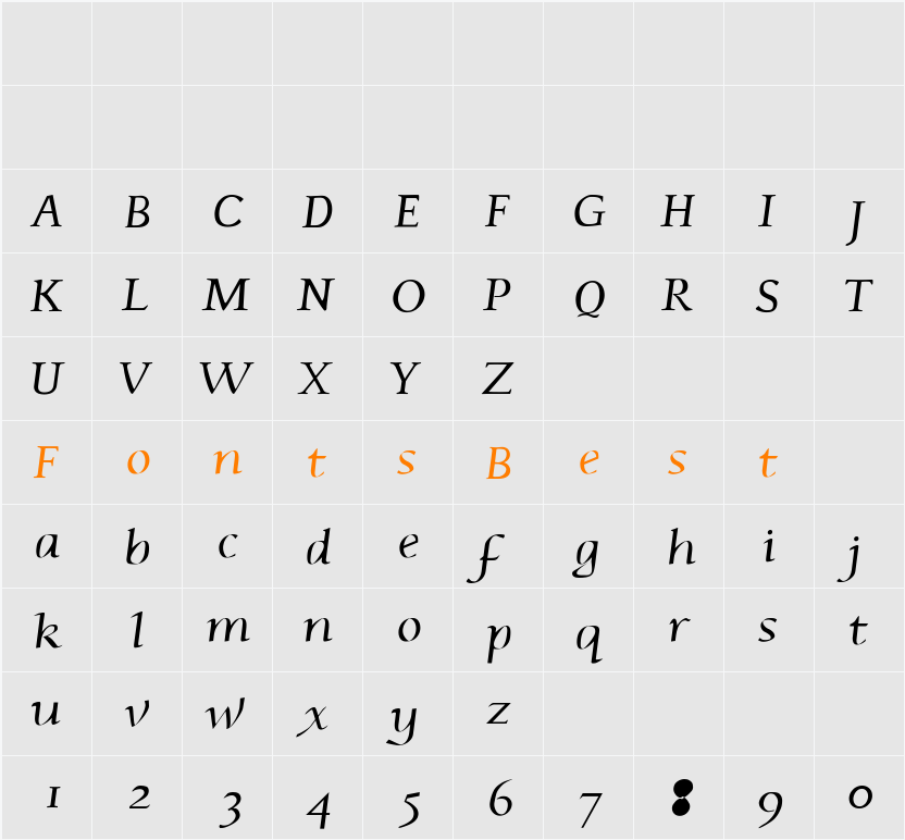 PhaedrusItalic Character Map