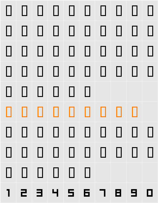 Shimshon Character Map