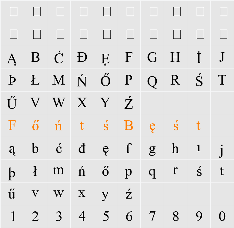 GedeaV Character Map