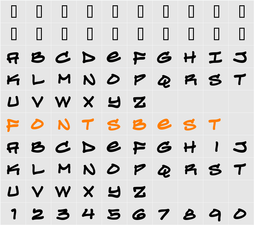 Turntablz BB Character Map