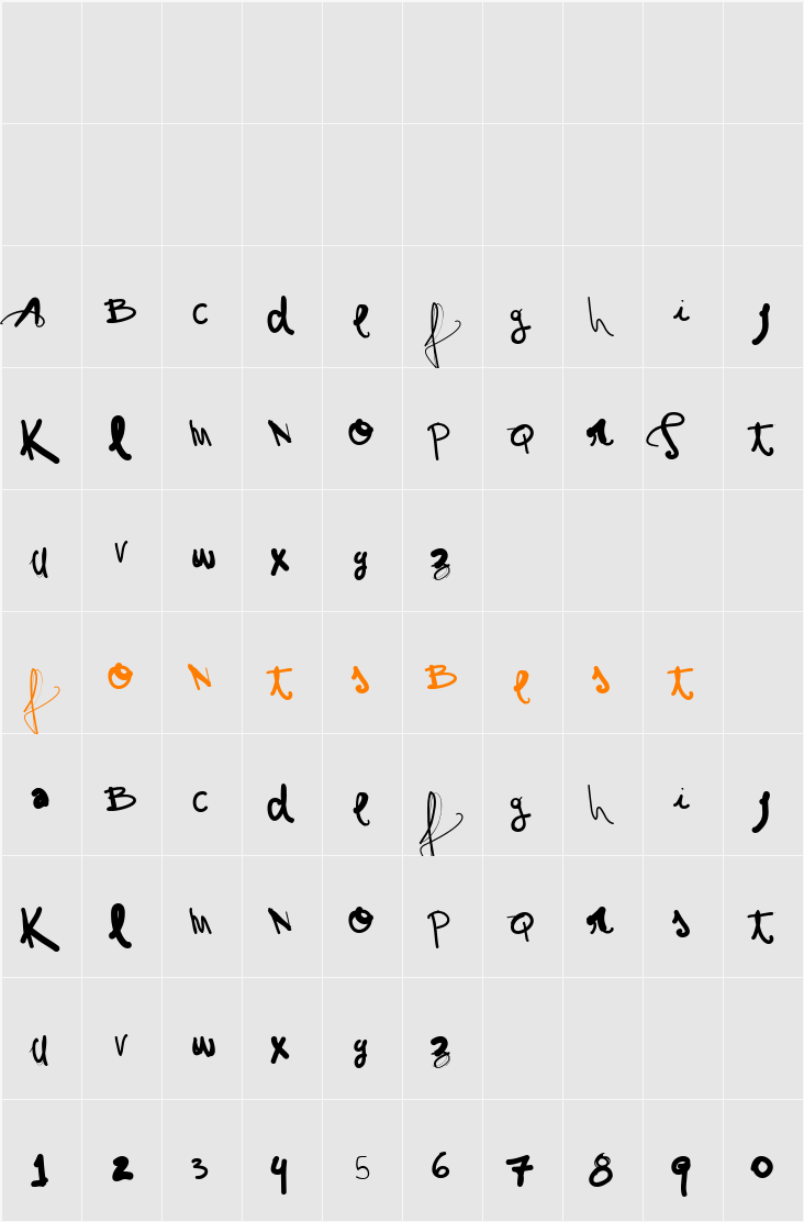 vtks show Character Map