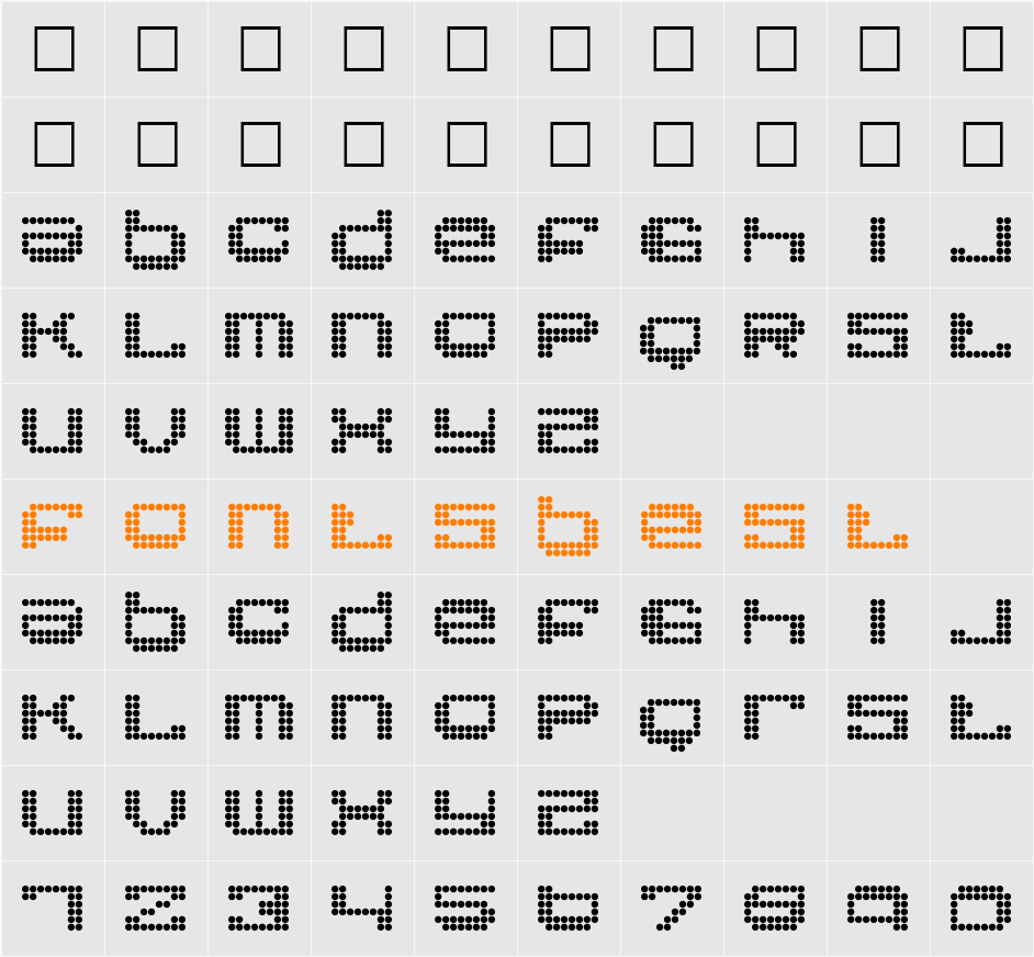 Round Character Map