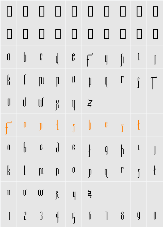 KimberSSK Character Map
