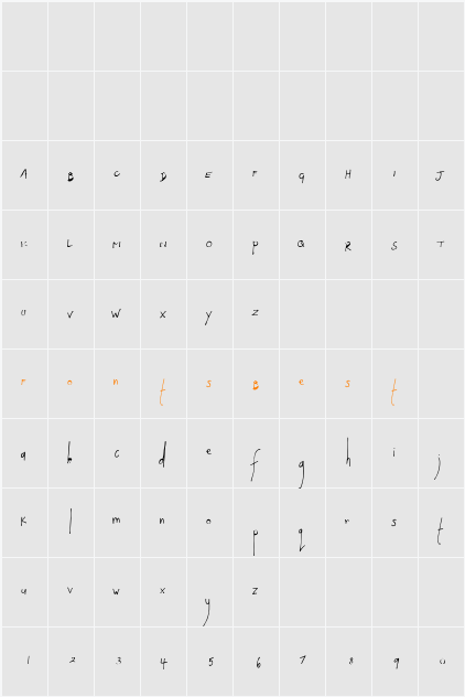 Laura Character Map