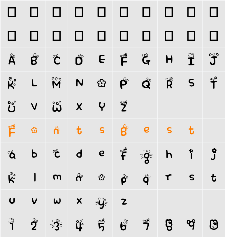 kitty Character Map