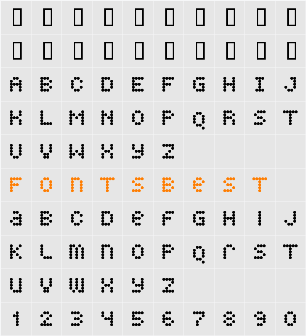 Quarky Character Map