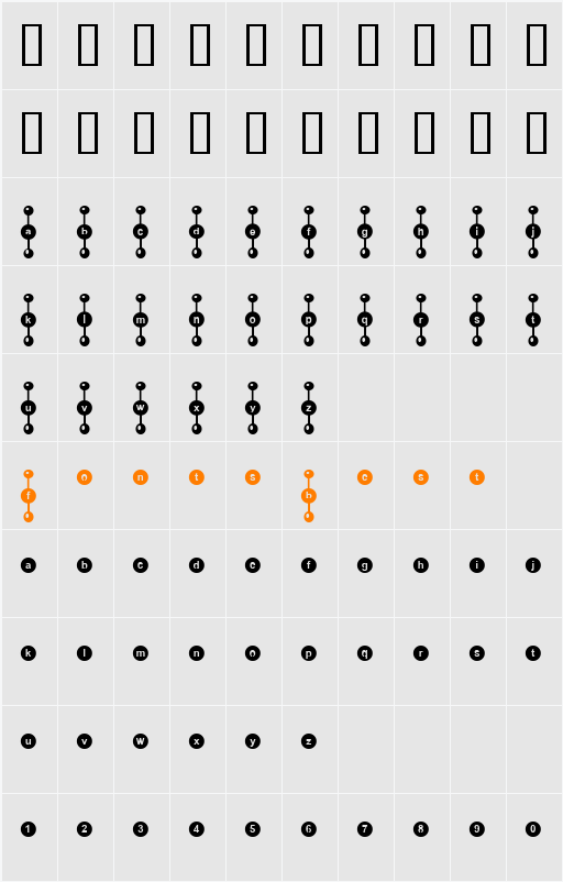 khole Character Map