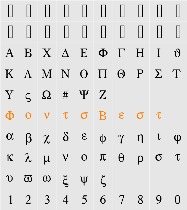 Greek Character Map