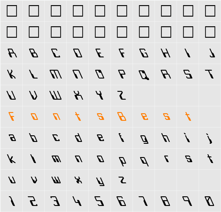 FZ DIGITAL 5 LEFTY Character Map
