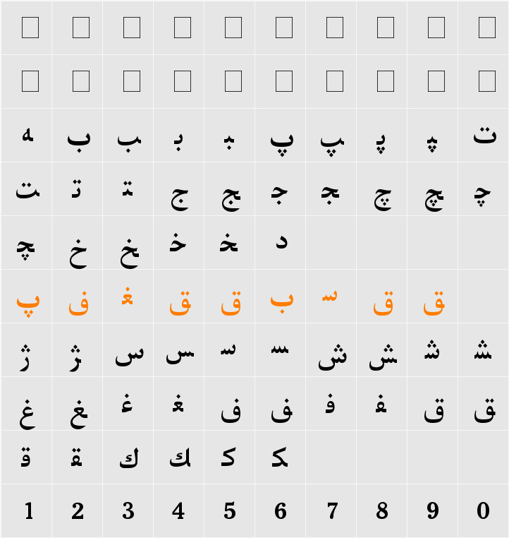 Hiyal Tuz2 Character Map