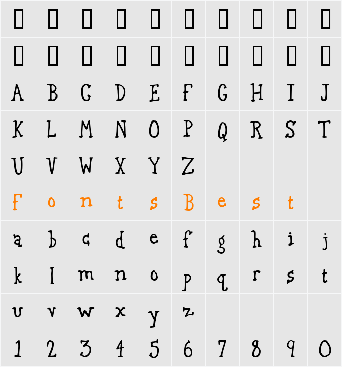 Gurnsey 2.0 Character Map