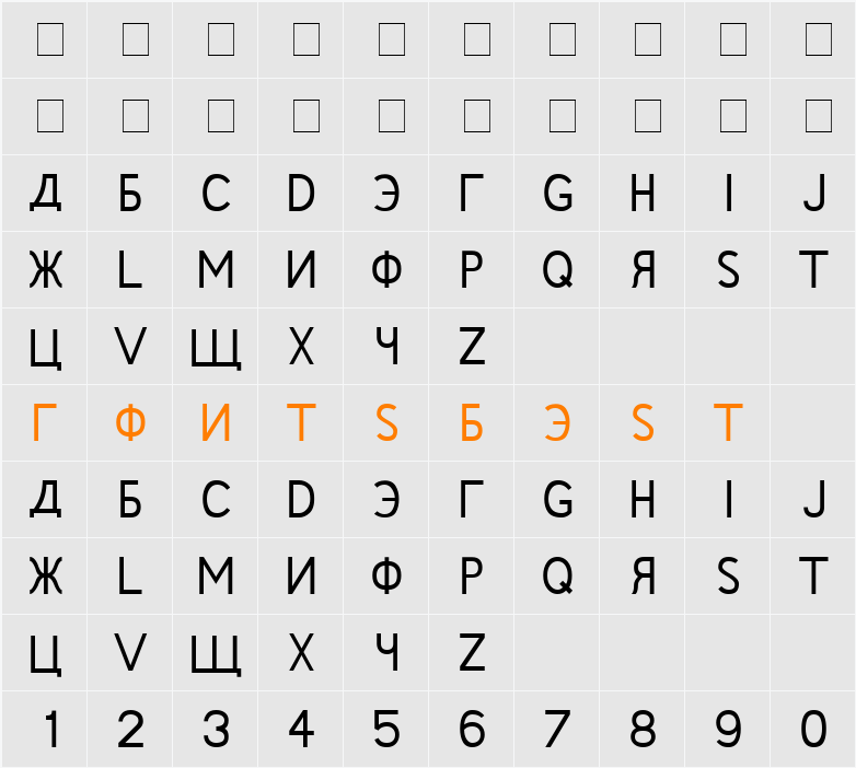 Rushin Character Map