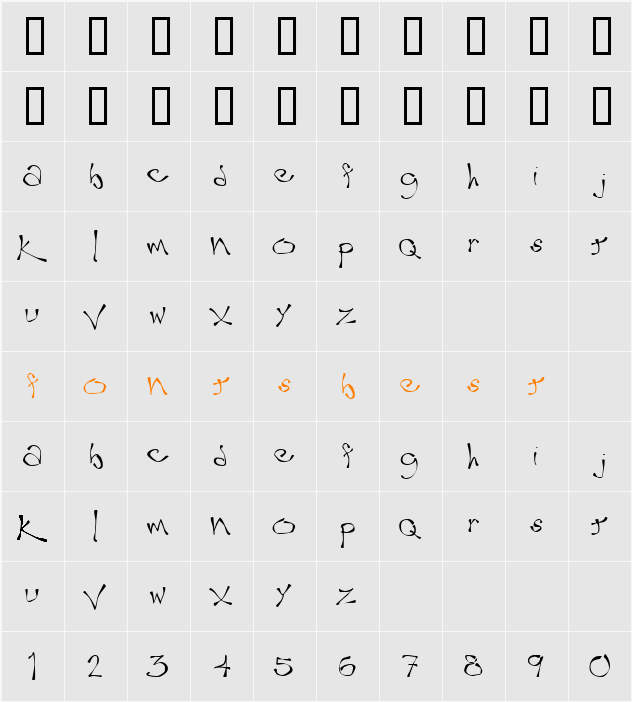 Wobble Character Map
