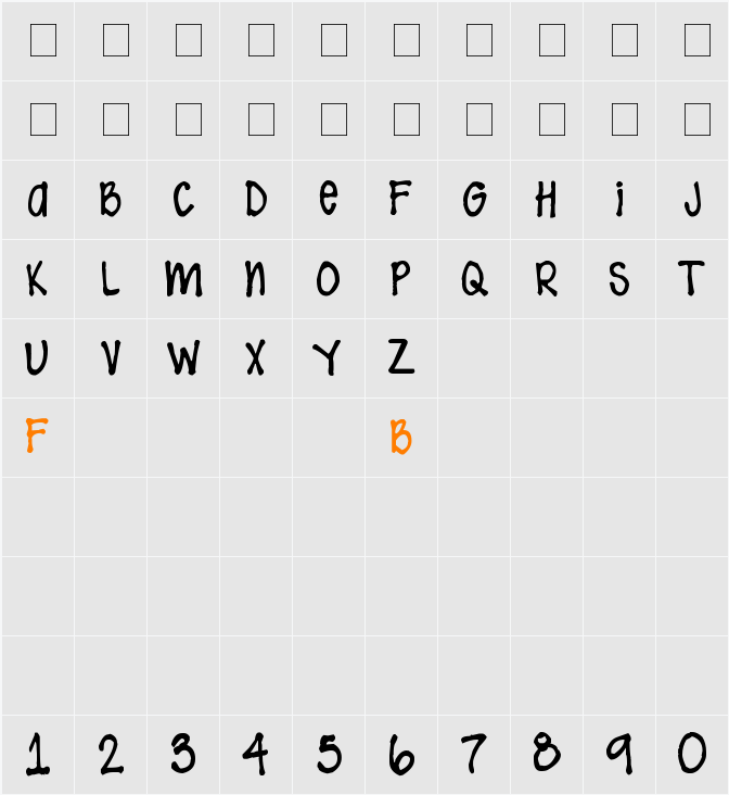 SP NEENA-O Character Map