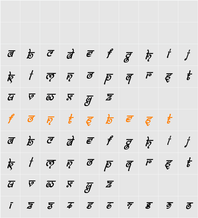 Bitling moksh Character Map