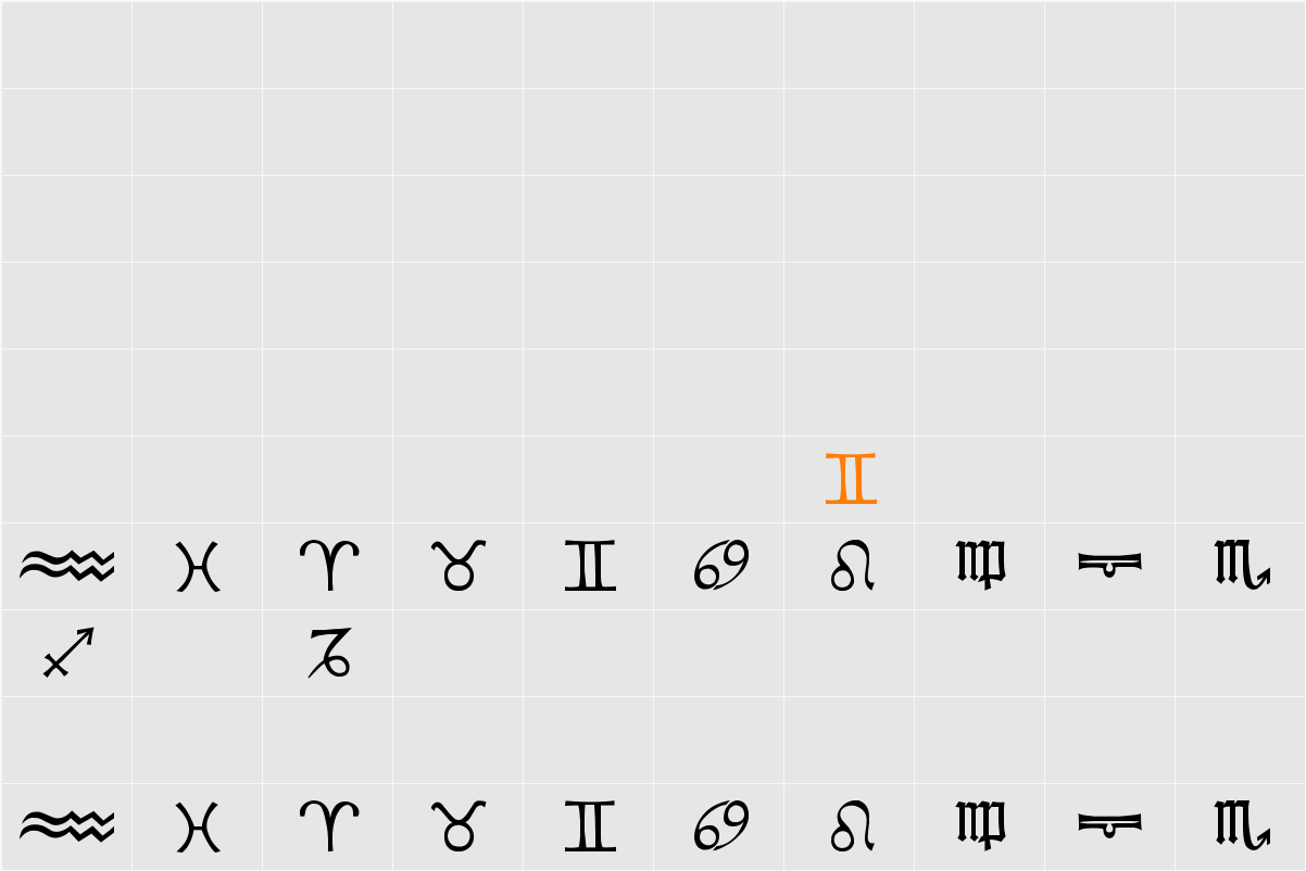 Zodiac I BC Character Map