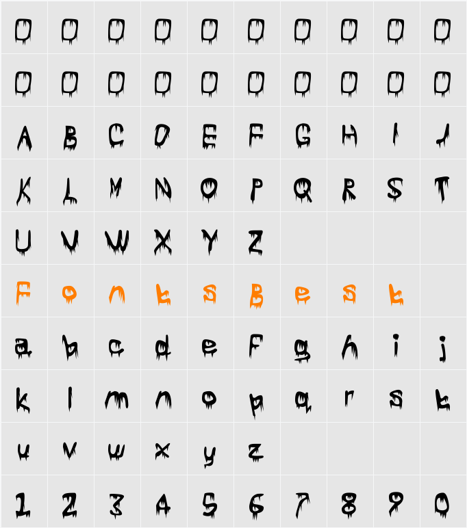 Subtlety Character Map