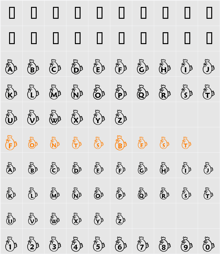 RMChicky Character Map